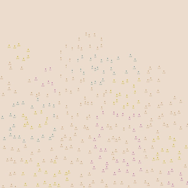 STEPHAN MATHIEU FrequencyLib / Sad Mac Studies