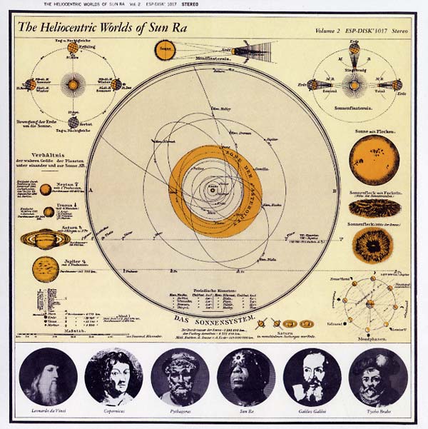 Sun Ra The Heliocentric Worlds Of Sun Ra Vol. 2