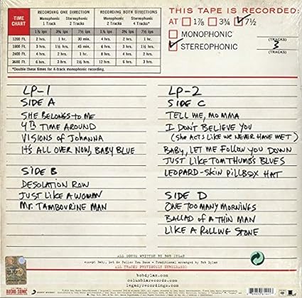 Bob Dylan The Real Royal Albert Hall 1966 Concert! (2 Lp's)