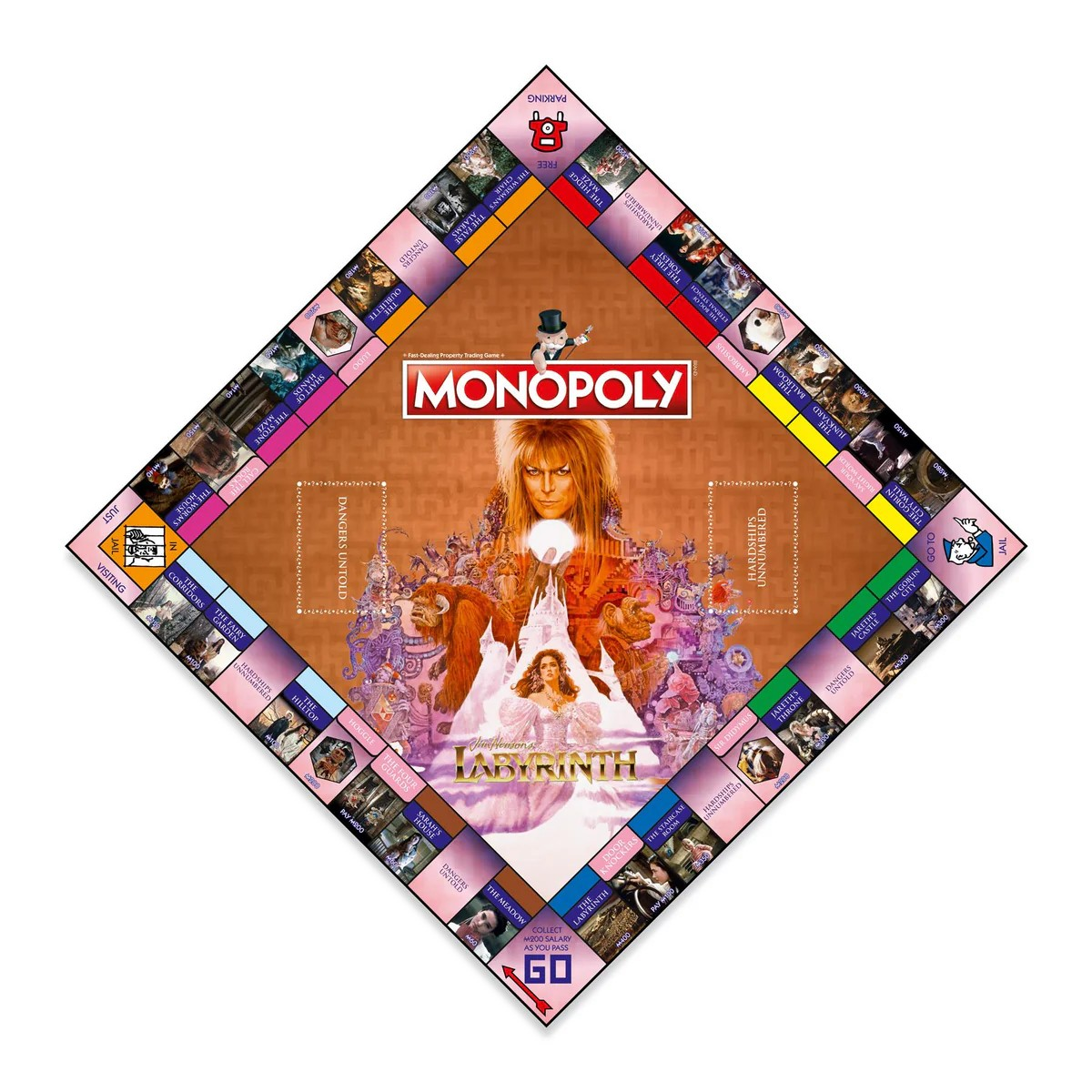 Labyrinth Labyrinth Monopoly